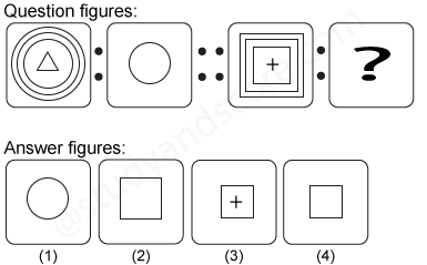 Non verbal reasoning, Analogy practice questions with detailed solutions, analogy question and answers with explanations, Non-verbal Analogy, analogy tips and tricks, practice tests for competitive exams, Free analogy practice questions